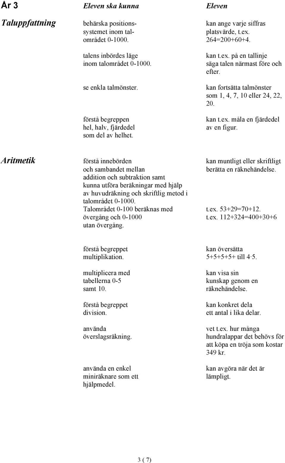 kan t.ex. måla en fjärdedel av en figur. Aritmetik förstå innebörden kan muntligt eller skriftligt och sambandet mellan berätta en räknehändelse.