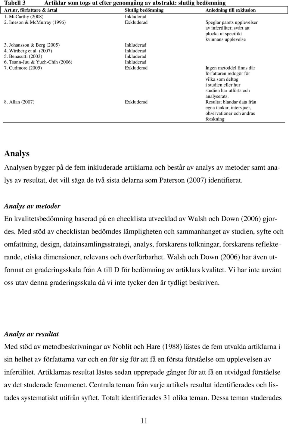 (2007) Inkluderad 5. Benasutti (2003) Inkluderad 6. Tsann-Juu & Yueh-Chih (2006) Inkluderad 7.
