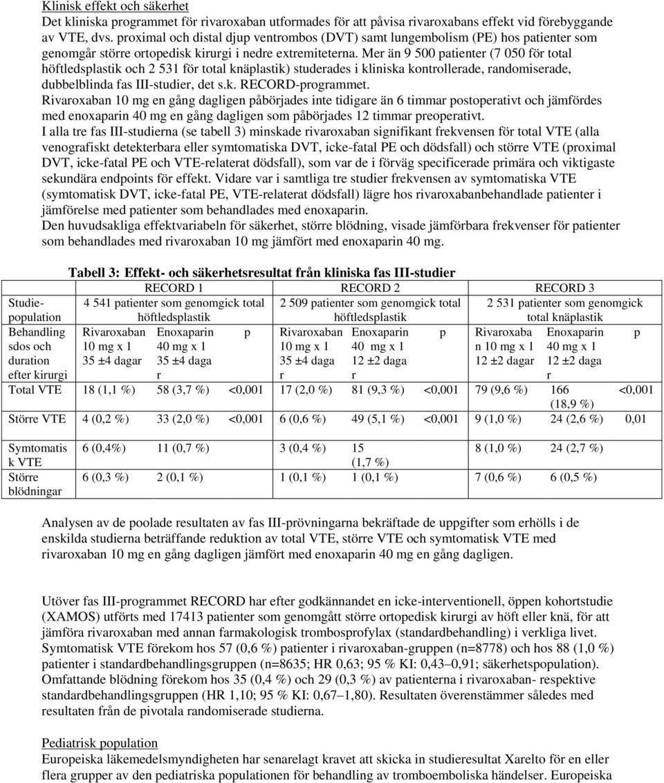 Mer än 9 500 patienter (7 050 för total höftledsplastik och 2 531 för total knäplastik) studerades i kliniska kontrollerade, randomiserade, dubbelblinda fas III-studier, det s.k. RECORD-programmet.