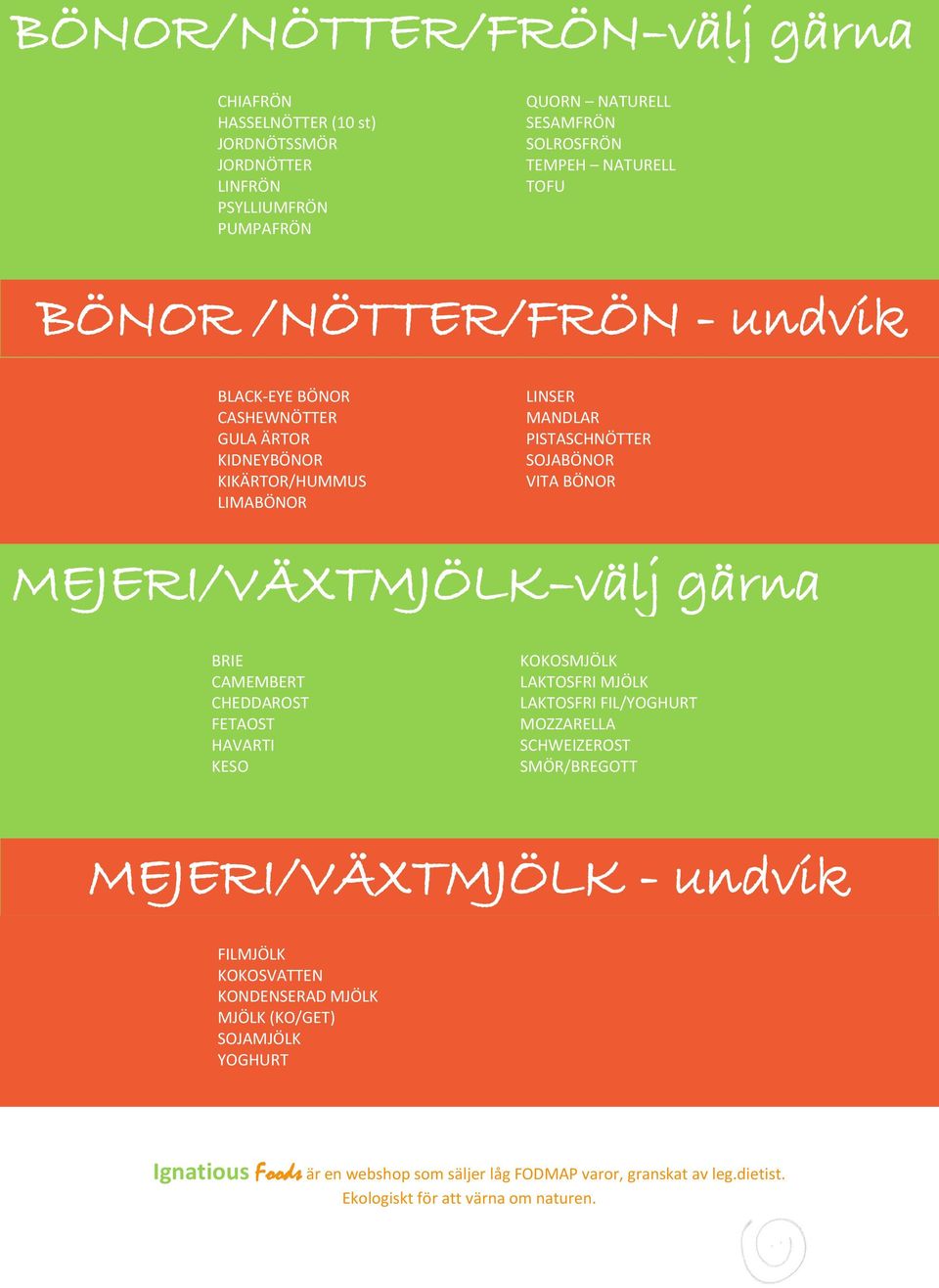 BÖNOR /NÖTTER/FRÖN - undvik BLACK-EYE BÖNOR CASHEWNÖTTER GULA ÄRTOR KIDNEYBÖNOR KIKÄRTOR/HUMMUS LIMABÖNOR LINSER MANDLAR PISTASCHNÖTTER SOJABÖNOR VITA BÖNOR MEJERI/VÄXTMJÖLK välj gärna