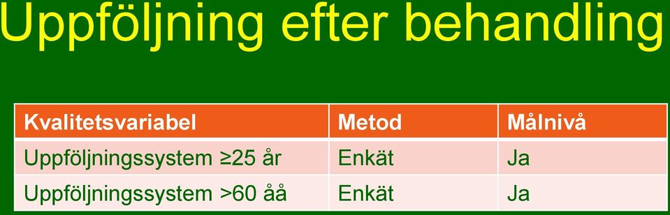 Uppföljningssystem 25 år Enkät