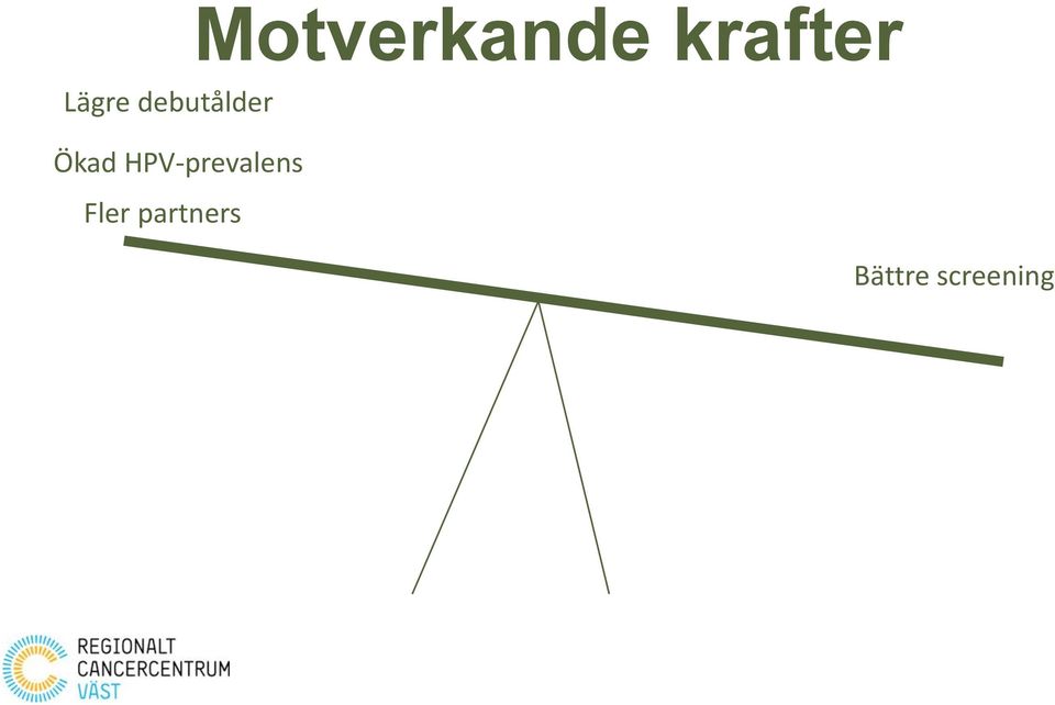 HPV-prevalens Fler