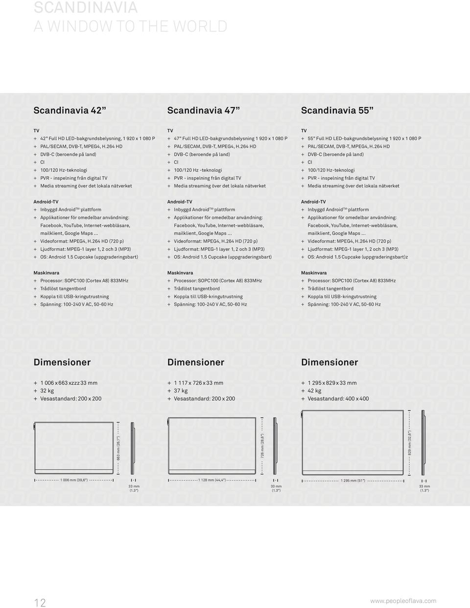 264 HD + PAL/SECAM, DVB-T, MPEG4, H.