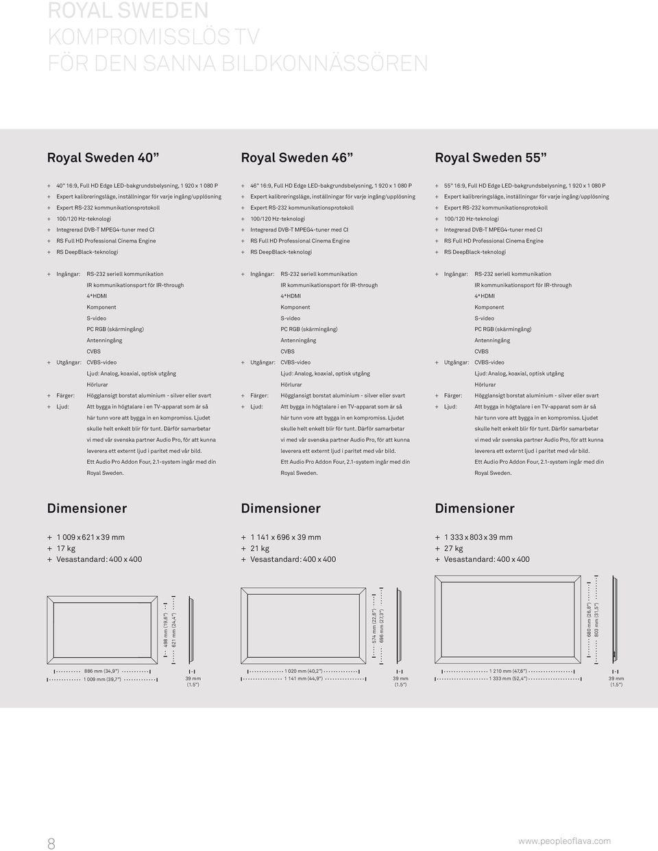 DeepBlack-teknologi + 46 16:9, Full HD Edge LED-bakgrundsbelysning, 1 920 x 1 080 P + Expert kalibreringsläge,  DeepBlack-teknologi + 55 16:9, Full HD Edge LED-bakgrundsbelysning, 1 920 x 1 080 P +