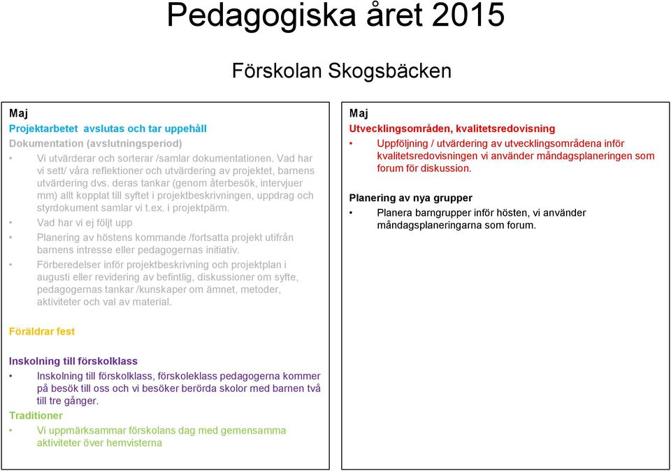 deras tankar (genom återbesök, intervjuer mm) allt kopplat till syftet i projektbeskrivningen, uppdrag och styrdokument samlar vi t.ex. i projektpärm.