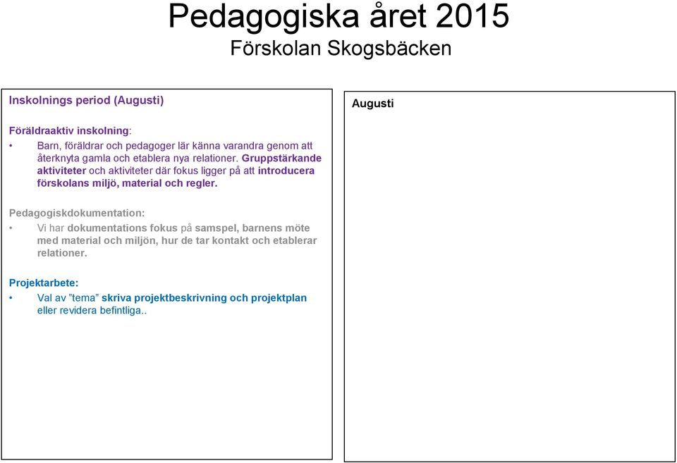 Gruppstärkande aktiviteter och aktiviteter där fokus ligger på att introducera förskolans miljö, material och regler.