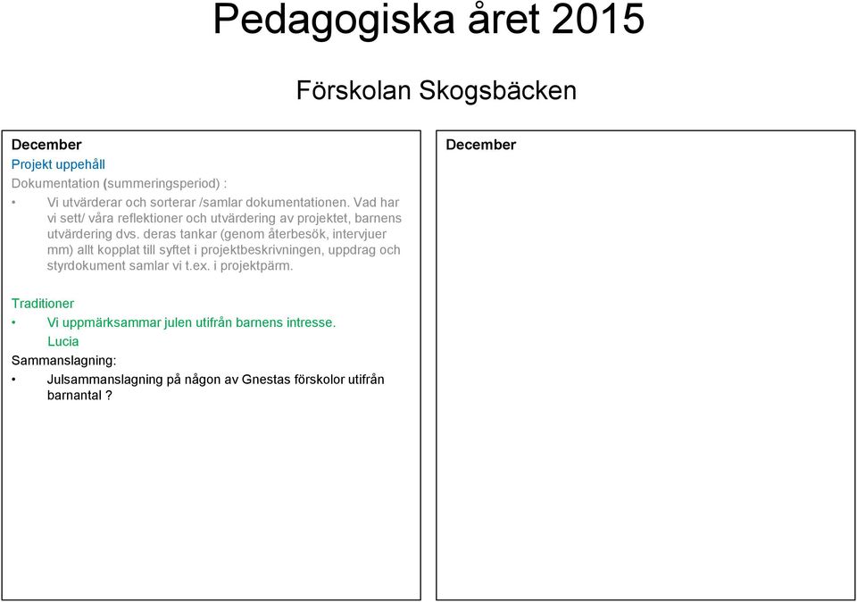 deras tankar (genom återbesök, intervjuer mm) allt kopplat till syftet i projektbeskrivningen, uppdrag och styrdokument samlar