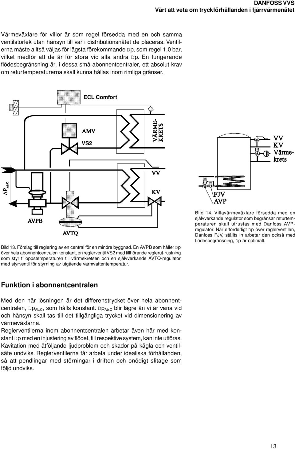 En fungerande flödesbegränsning är, i dessa små abonnentcentraler, ett absolut krav om returtemperaturerna skall kunna hållas inom rimliga gränser. ECL Comfort VS2 Bild 13.