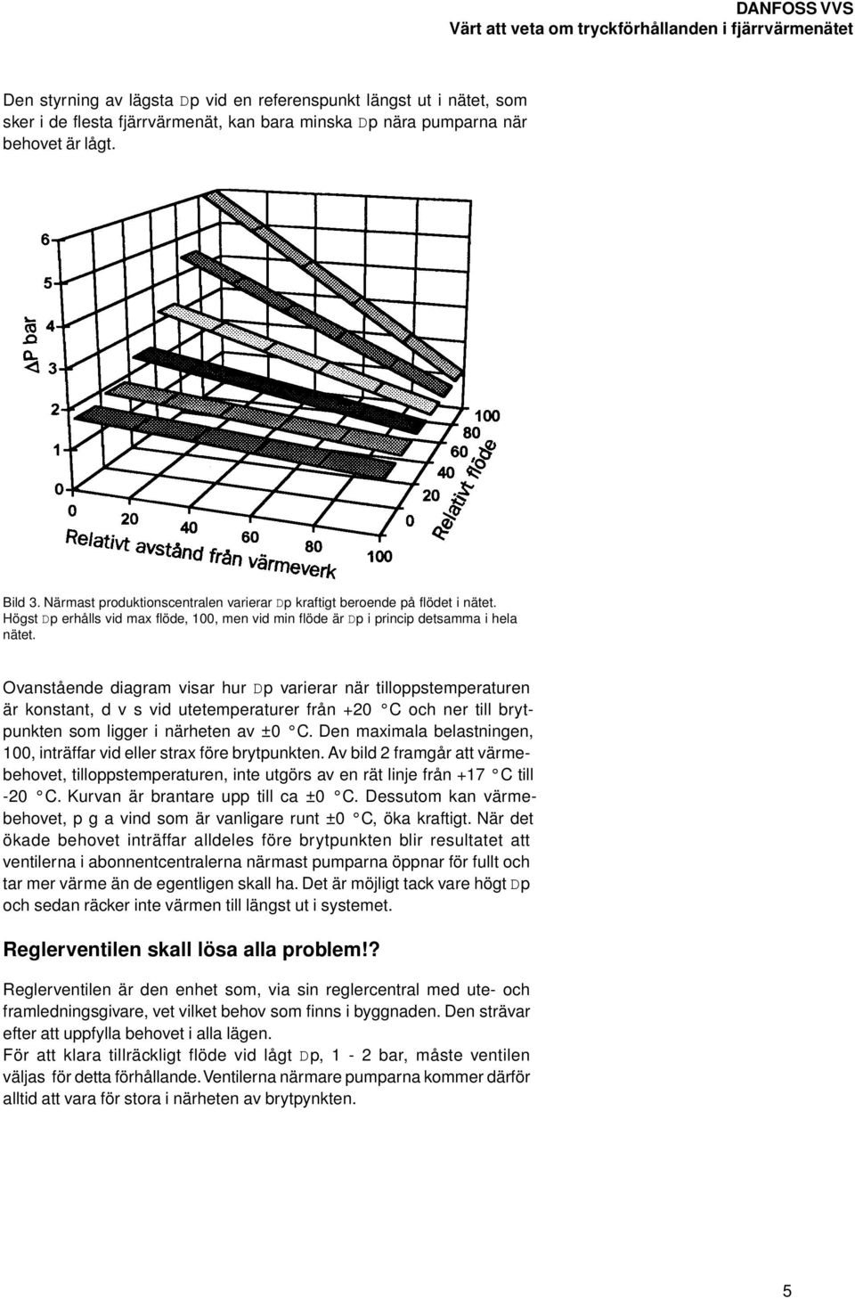 Ovanstående diagram visar hur Dp varierar när tilloppstemperaturen är konstant, d v s vid utetemperaturer från +20 C och ner till brytpunkten som ligger i närheten av ±0 C.