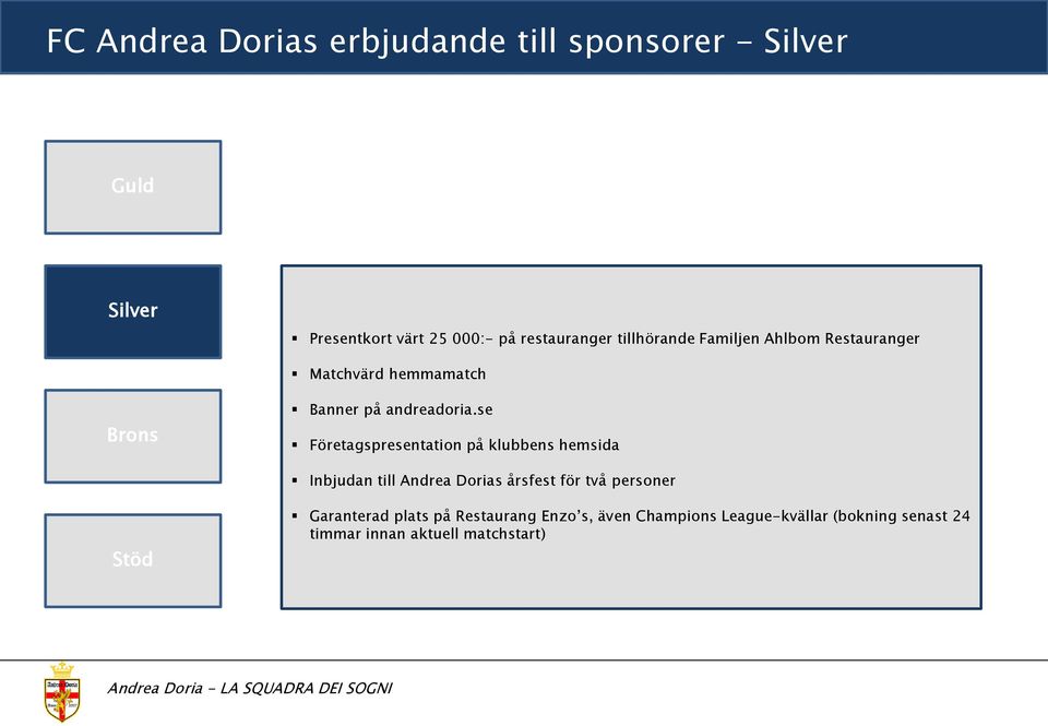 se Företagspresentation på klubbens hemsida Inbjudan till Andrea Dorias årsfest för två personer Stöd