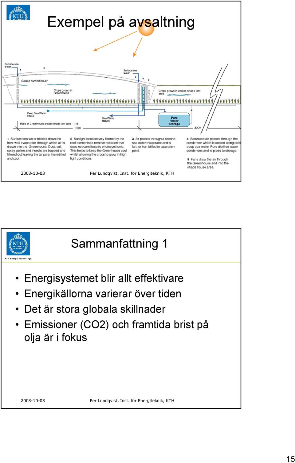 Energikällorna varierar över tiden Det är stora