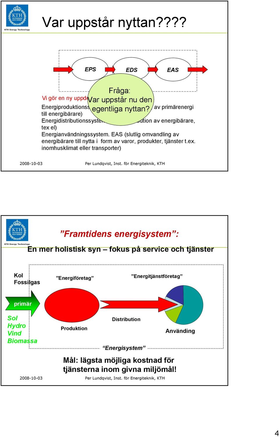 EAS (slutlig omvandling av energibärare till nytta i form av varor, produkter, tjänster t.ex.