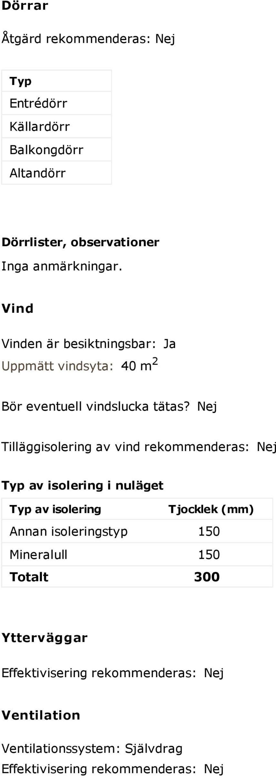 Nej Tilläggisolering av vind rekommenderas: Nej Typ av isolering i nuläget Typ av isolering Tjocklek (mm) Annan