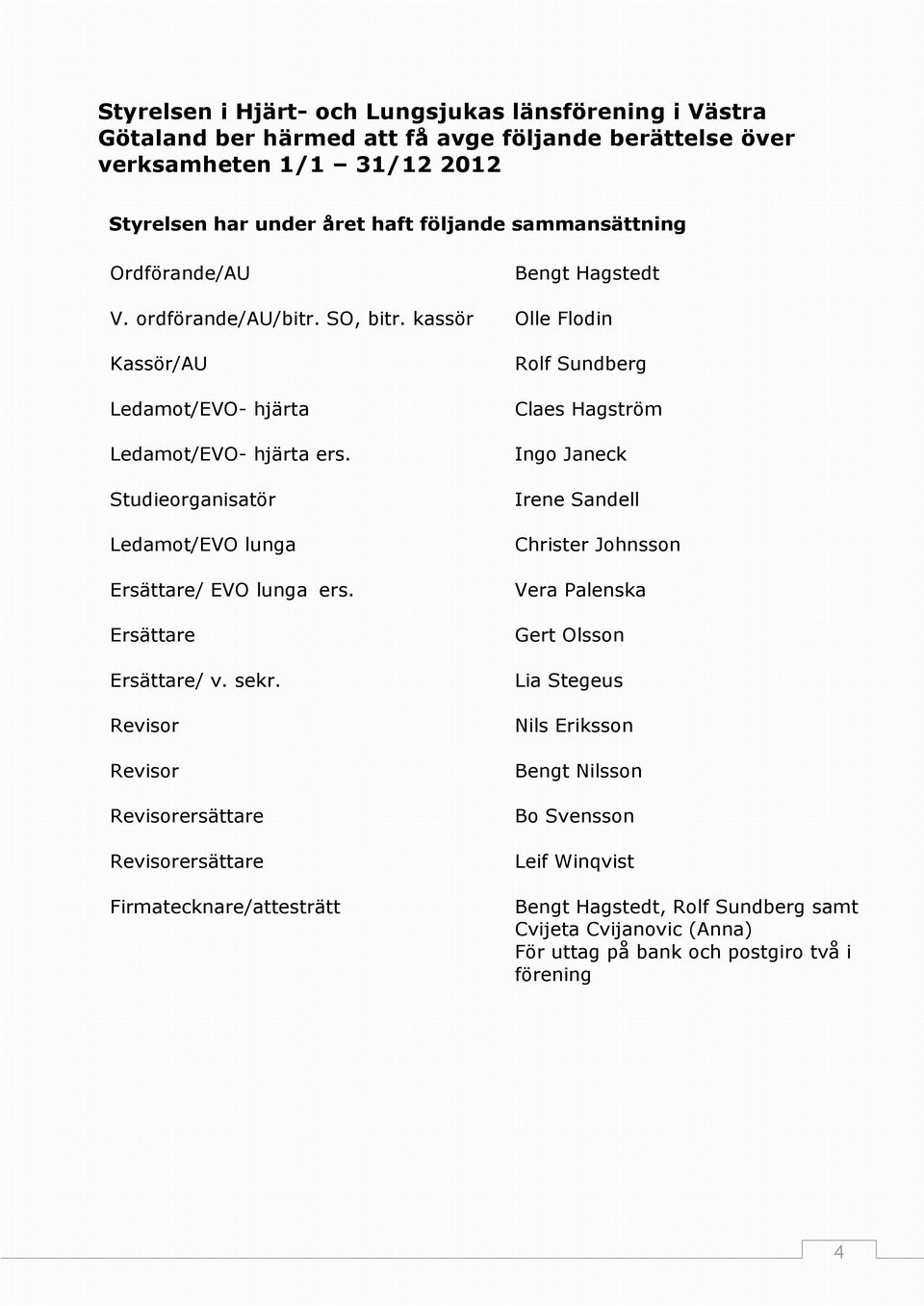 Studieorganisatör Ledamot/EVO lunga Ersättare/ EVO lunga ers. Ersättare Ersättare/ v. sekr.