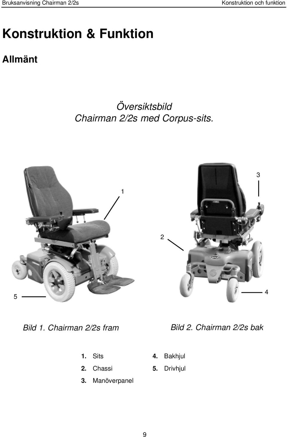 3 1 2 5 4 Bild 1. Chairman 2/2s fram Bild 2.