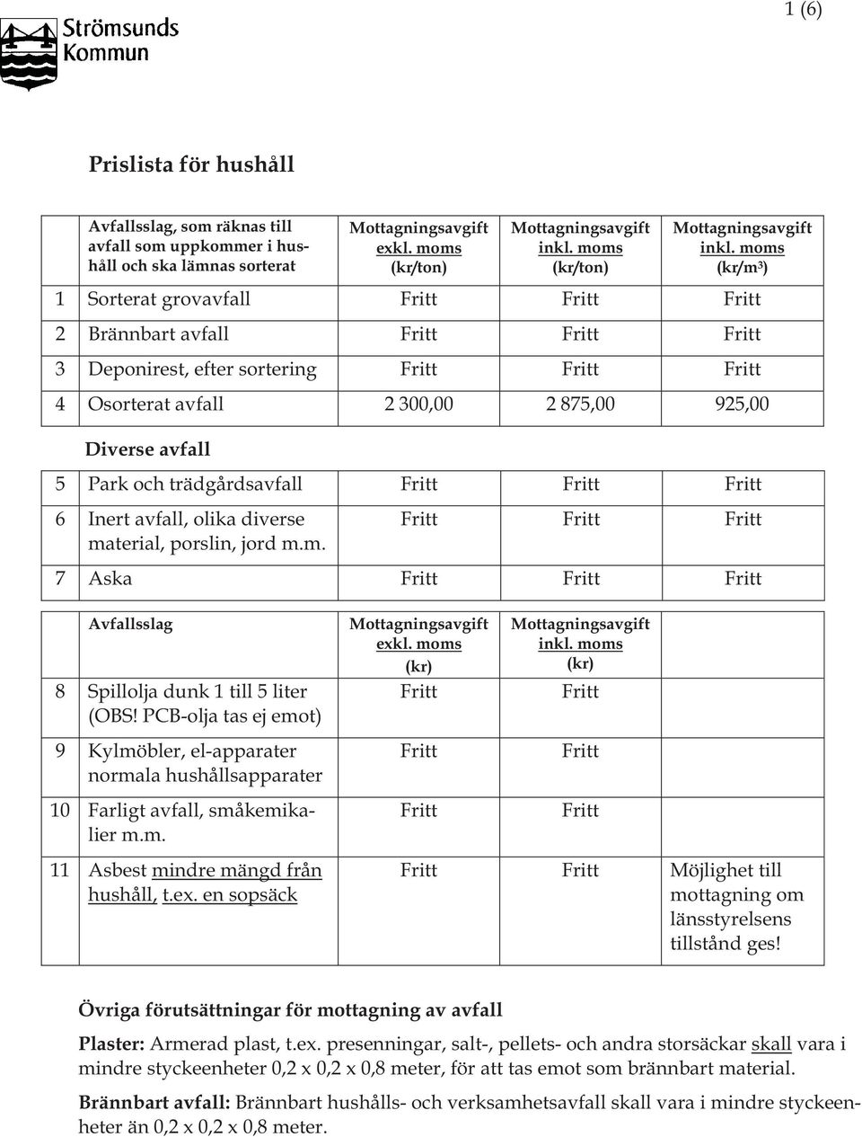 PCB-olja tas ej emot) 9 Kylmöbler, el-apparater normala hushållsapparater 10 Farligt avfall, småkemikalier m.m. 11 Asbest mindre mängd från hushåll, t.ex.