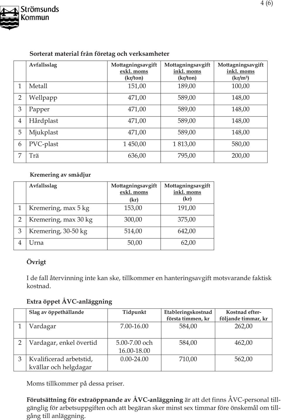514,00 642,00 4 Urna 50,00 62,00 Övrigt I de fall återvinning inte kan ske, tillkommer en hanteringsavgift motsvarande faktisk kostnad.