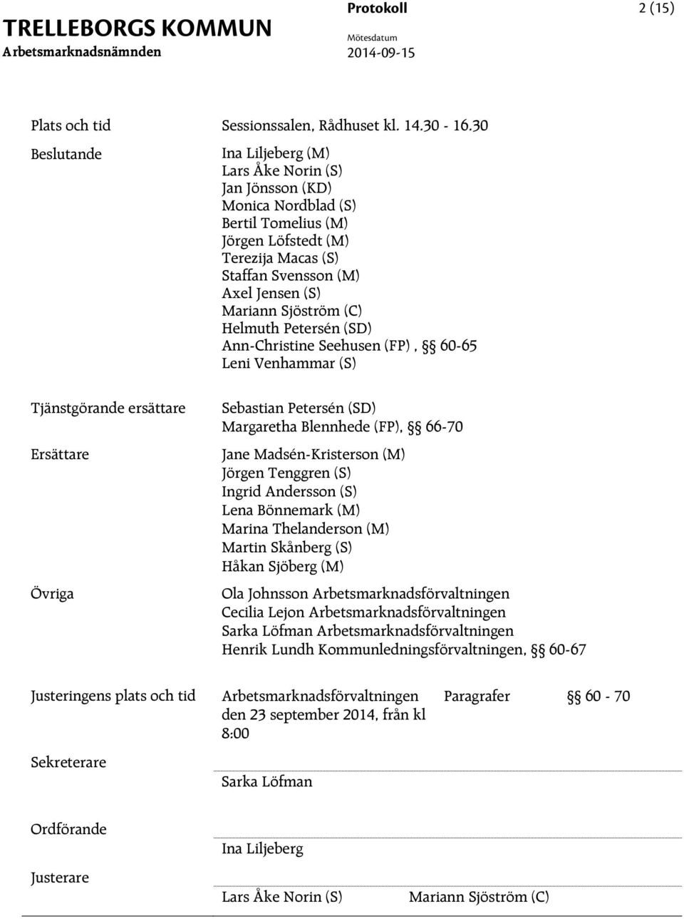 Helmuth Petersén (SD) Ann-Christine Seehusen (FP), 60-65 Leni Venhammar (S) Tjänstgörande ersättare Ersättare Övriga Sebastian Petersén (SD) Margaretha Blennhede (FP), 66-70 Jane Madsén-Kristerson