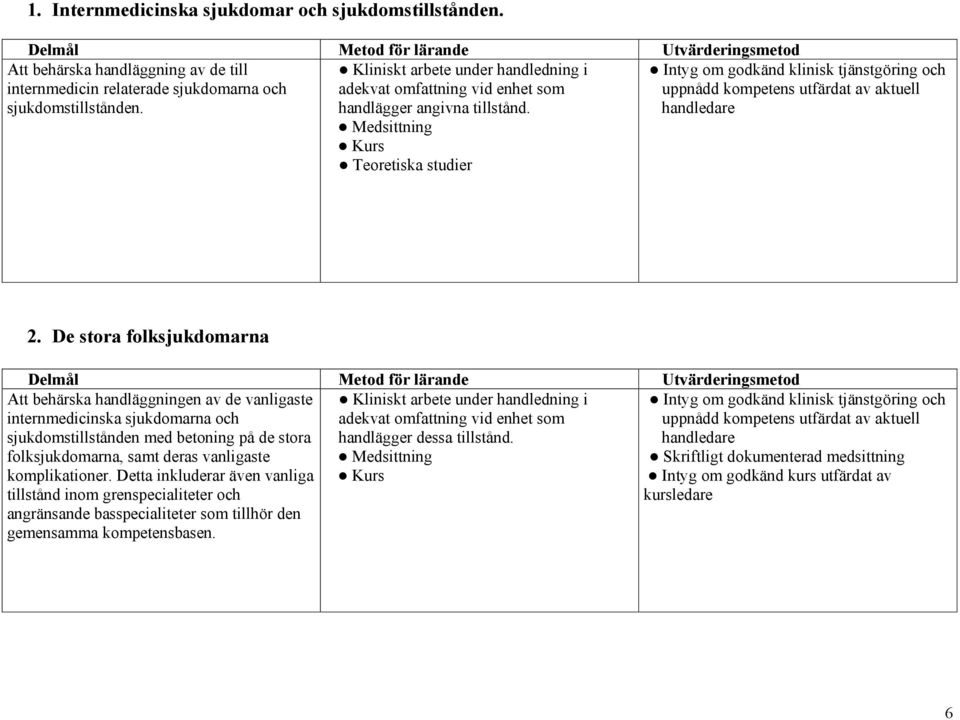 Medsittning Kurs Teoretiska studier Intyg om godkänd klinisk tjänstgöring och uppnådd kompetens utfärdat av aktuell handledare 2.