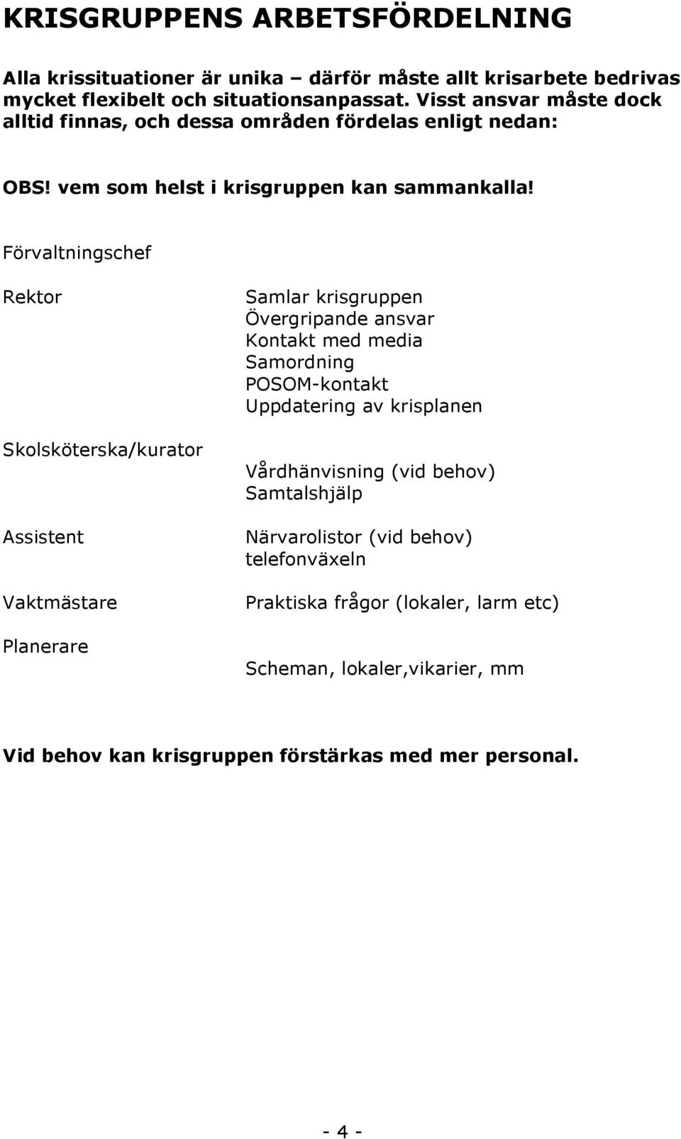 Förvaltningschef Rektor Skolsköterska/kurator Assistent Vaktmästare Planerare Samlar krisgruppen Övergripande ansvar Kontakt med media Samordning POSOM-kontakt