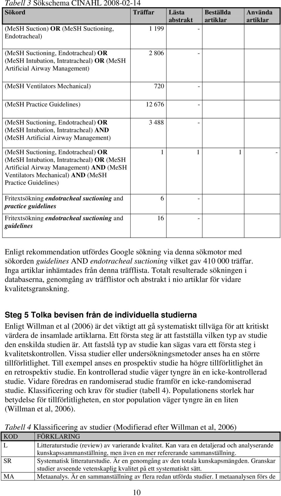 Intubation, Intratracheal) AND (MeSH Artificial Airway Management) (MeSH Suctioning, Endotracheal) OR (MeSH Intubation, Intratracheal) OR (MeSH Artificial Airway Management) AND (MeSH Ventilators