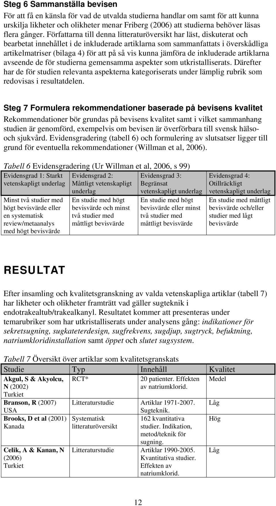 Författarna till denna litteraturöversikt har läst, diskuterat och bearbetat innehållet i de inkluderade artiklarna som sammanfattats i överskådliga artikelmatriser (bilaga 4) för att på så vis kunna