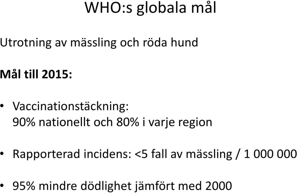 och 80% i varje region Rapporterad incidens: <5 fall