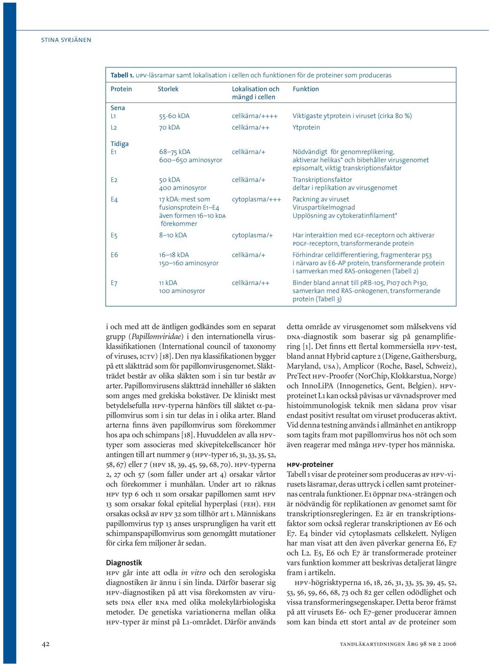 viruset (cirka 80 %) L2 70 kda cellkärna/++ Ytprotein Tidiga E1 68 75 kda cellkärna/+ Nödvändigt för genomreplikering, 600 650 aminosyror aktiverar helikas* och bibehåller virusgenomet episomalt,