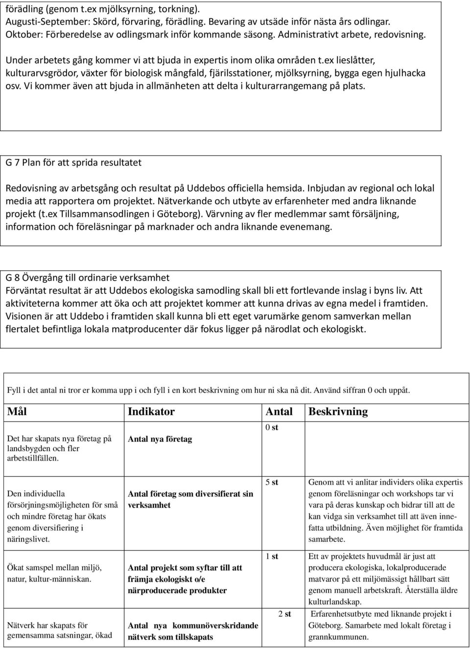 ex lieslåtter, kulturarvsgrödor, växter för biologisk mångfald, fjärilsstationer, mjölksyrning, bygga egen hjulhacka osv.