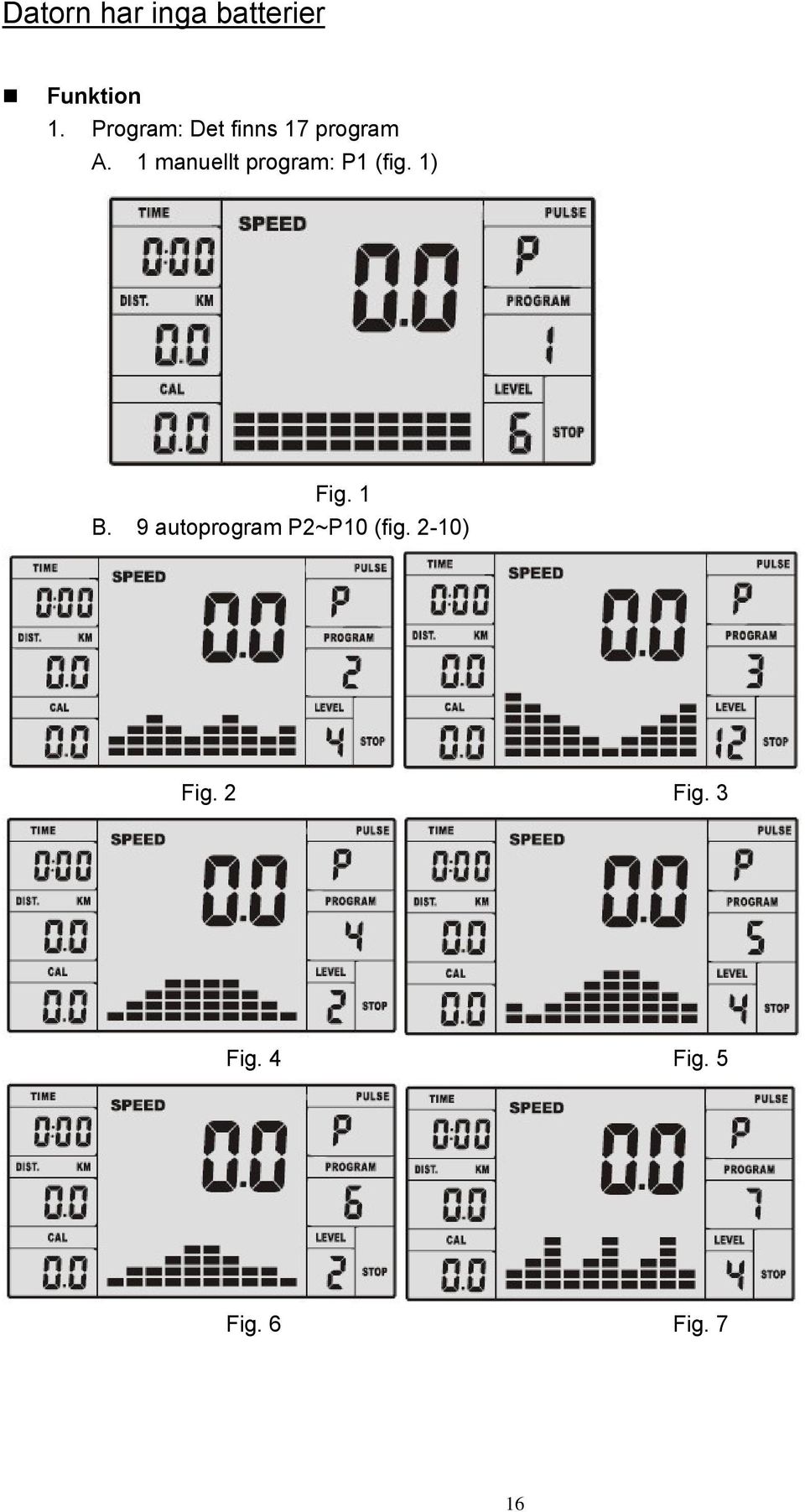 1 manuellt program: P1 (fig. 1) Fig. 1 B.