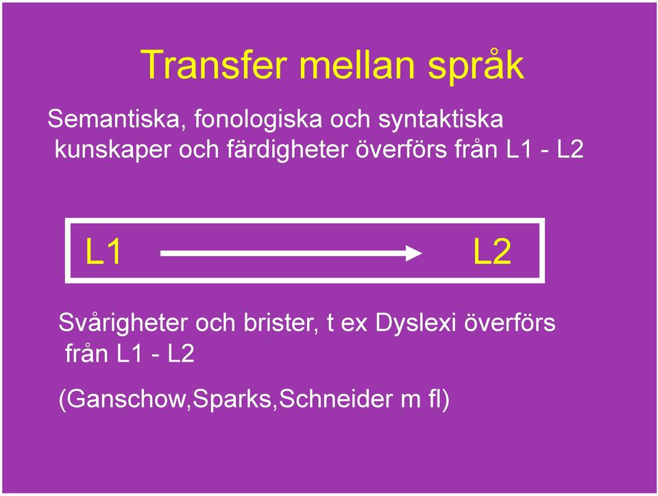 L1 - L2 L1 L2 Svårigheter och brister, t ex Dyslexi