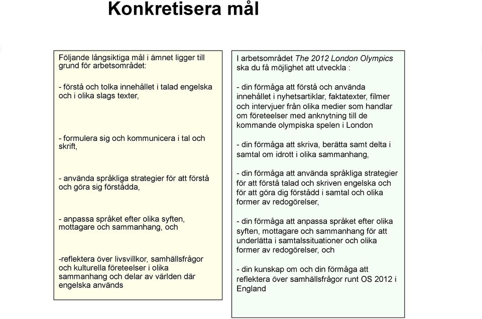 kulturella företeelser i olika sammanhang och delar av världen där engelska används I arbetsområdet The 2012 London Olympics ska du få möjlighet att utveckla : - din förmåga att förstå och använda