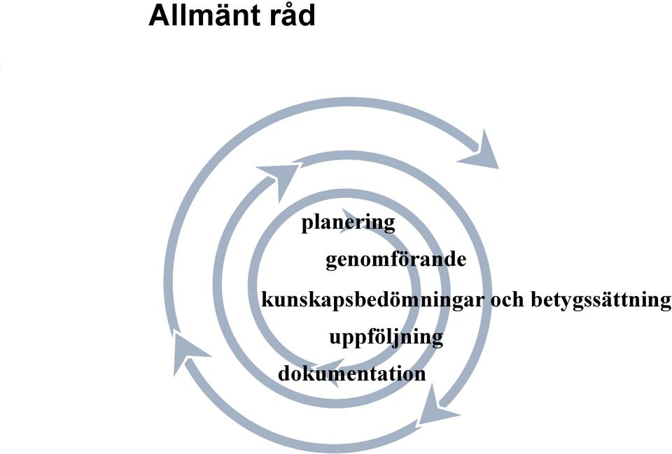 kunskapsbedömningar och