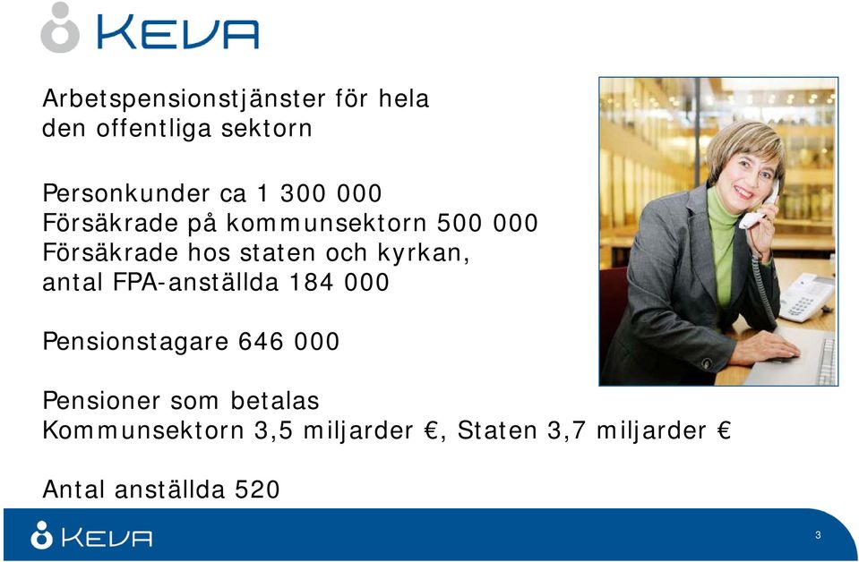 kyrkan, antal FPA-anställda 184 000 Pensionstagare 646 000 Pensioner som