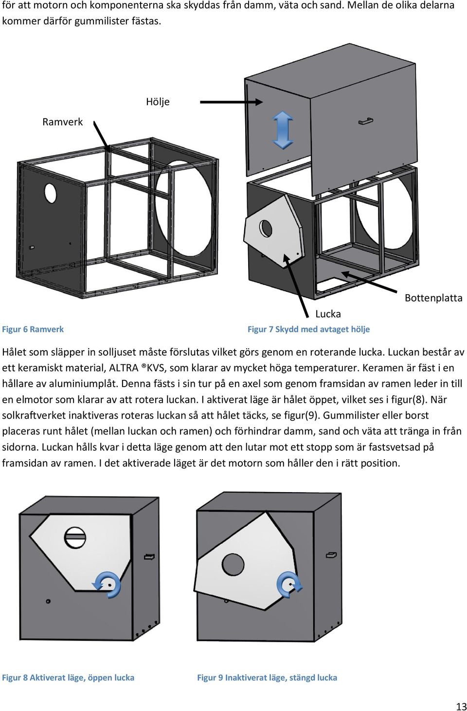 Luckan består av ett keramiskt material, ALTRA KVS, som klarar av mycket höga temperaturer. Keramen är fäst i en hållare av aluminiumplåt.