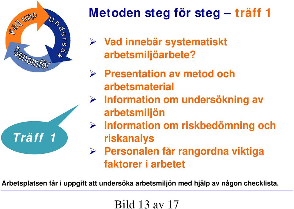 arbetsmiljön Information om riskbedömning och riskanalys Personalen får rangordna viktiga