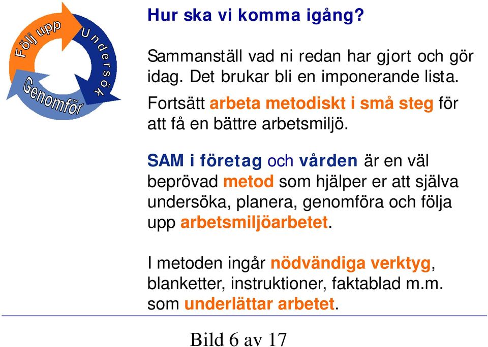 SAM i företag och vården är en väl beprövad metod som hjälper er att själva undersöka, planera, genomföra