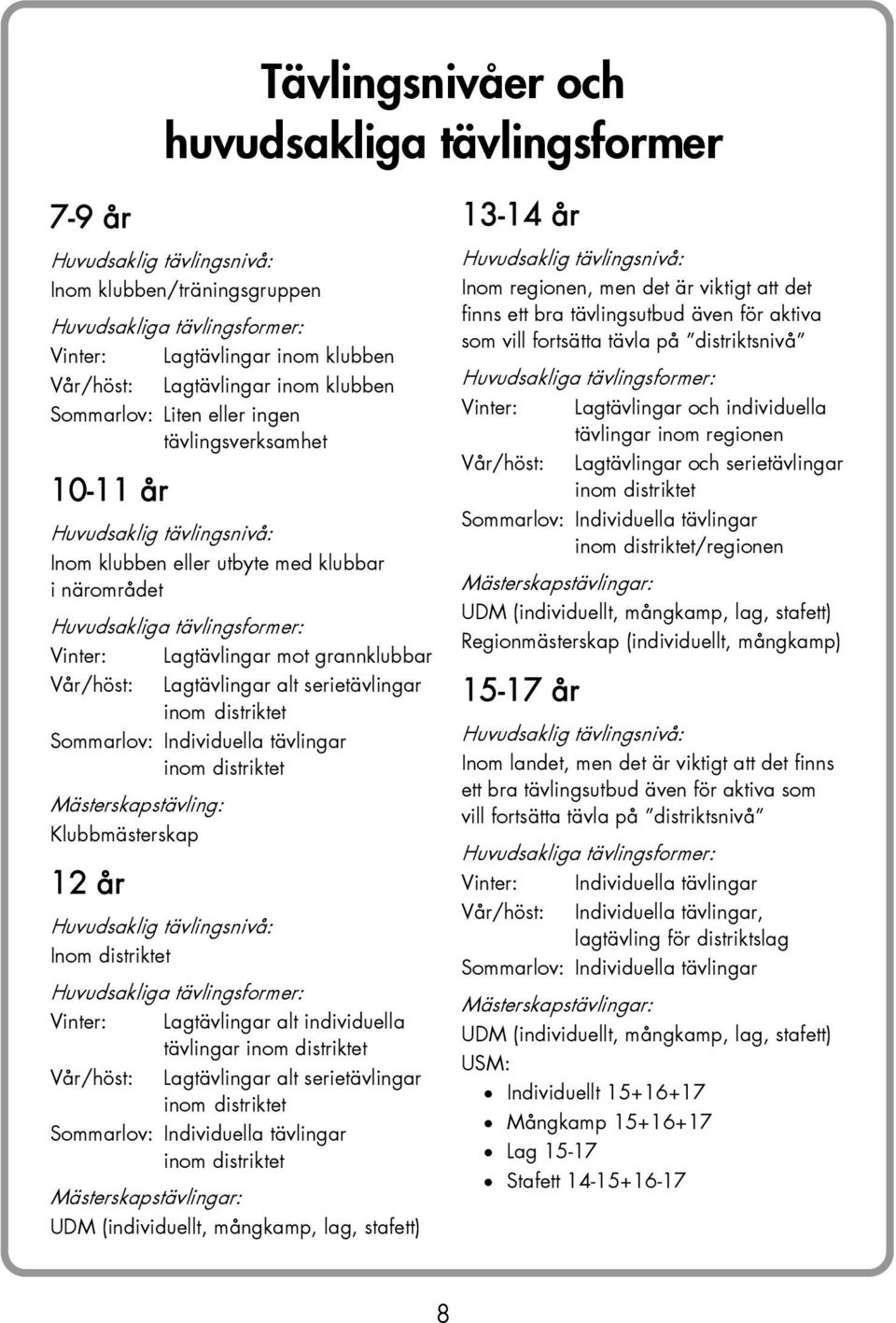 grannklubbar Vår/höst: Lagtävlingar alt serietävlingar inom distriktet Sommarlov: Individuella tävlingar inom distriktet Mästerskapstävling: Klubbmästerskap 12 år Huvudsaklig tävlingsnivå: Inom