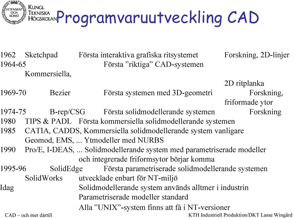 solidmodellerande system vanligare Geomod, EMS,... Ytmodeller med NURBS 1990 Pro/E, I-DEAS,.