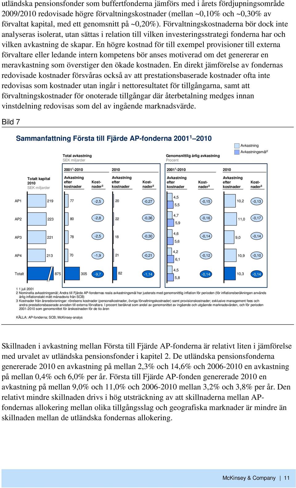 En högre kostnad för till exempel provisioner till externa förvaltare eller ledande intern kompetens bör anses motiverad om det genererar en meravkastning som överstiger den ökade kostnaden.