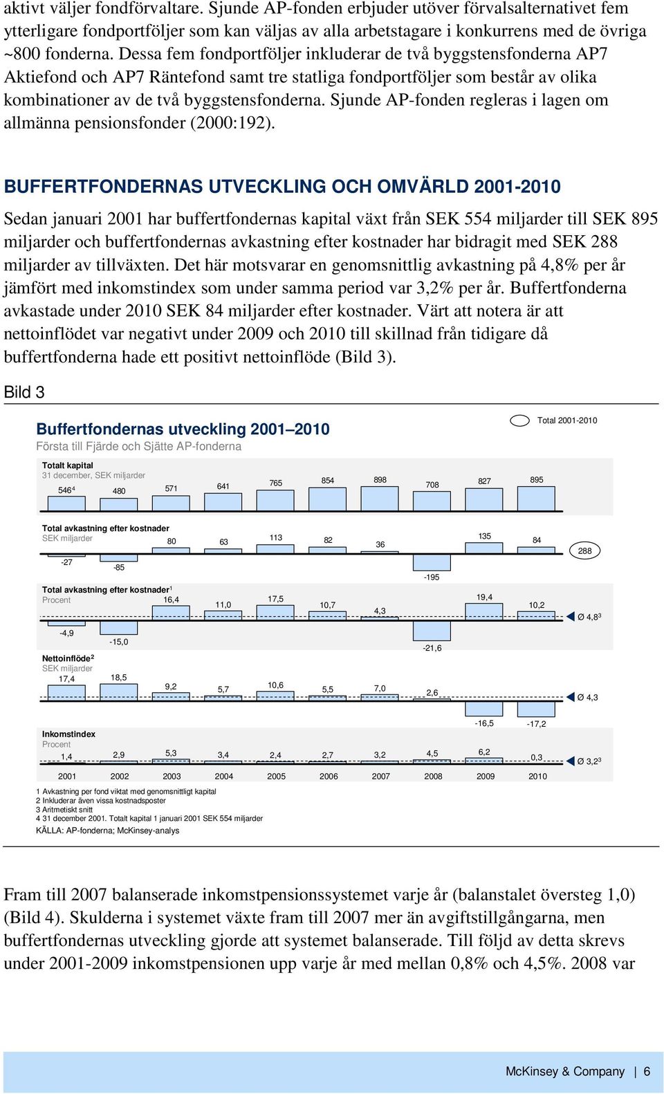 Sjunde AP-fonden regleras i lagen om allmänna pensionsfonder (2:192).