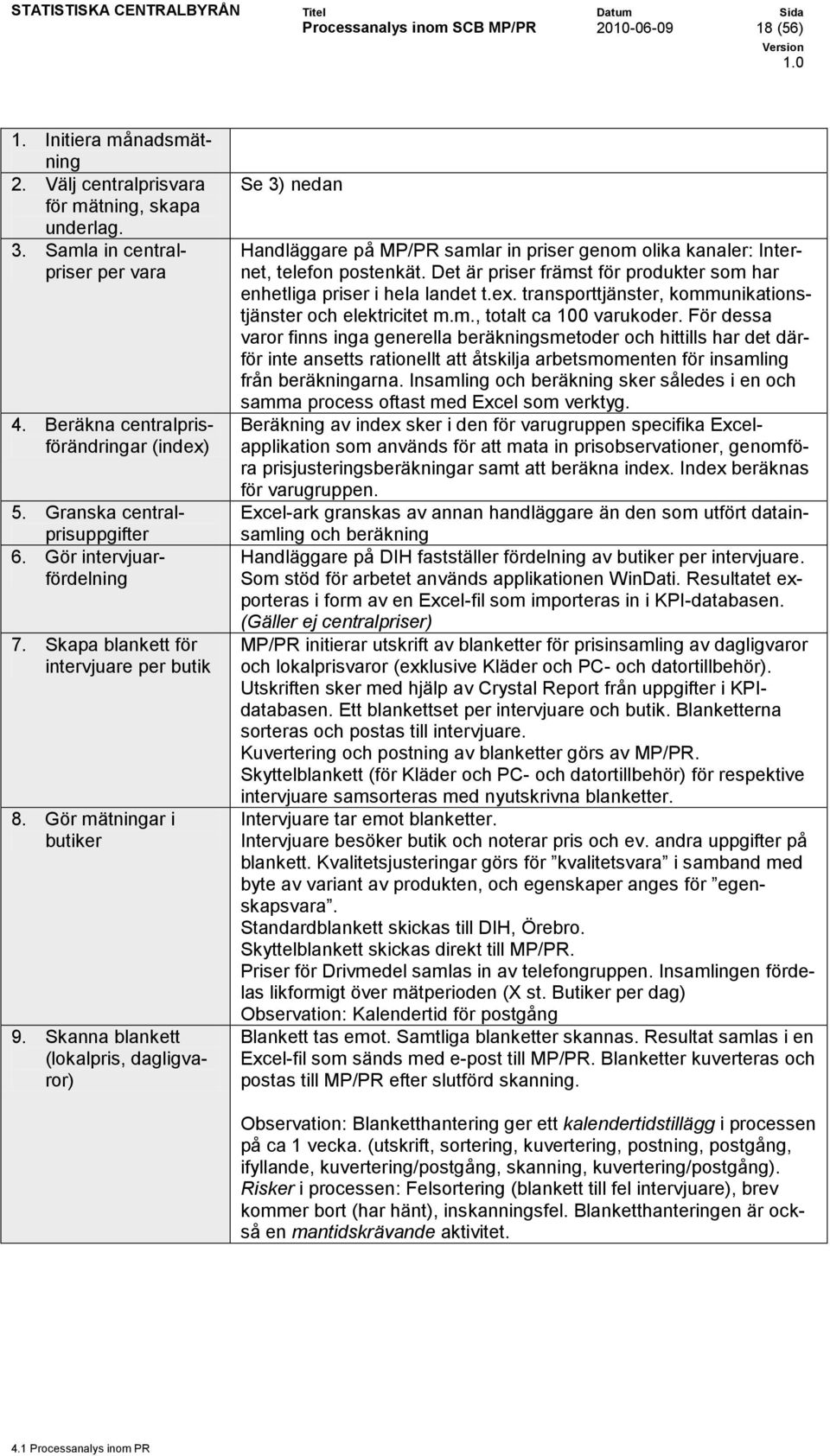 Skanna blankett (lokalpris, dagligvaror) Se 3) nedan Handläggare på MP/PR samlar in priser genom olika kanaler: Internet, telefon postenkät.