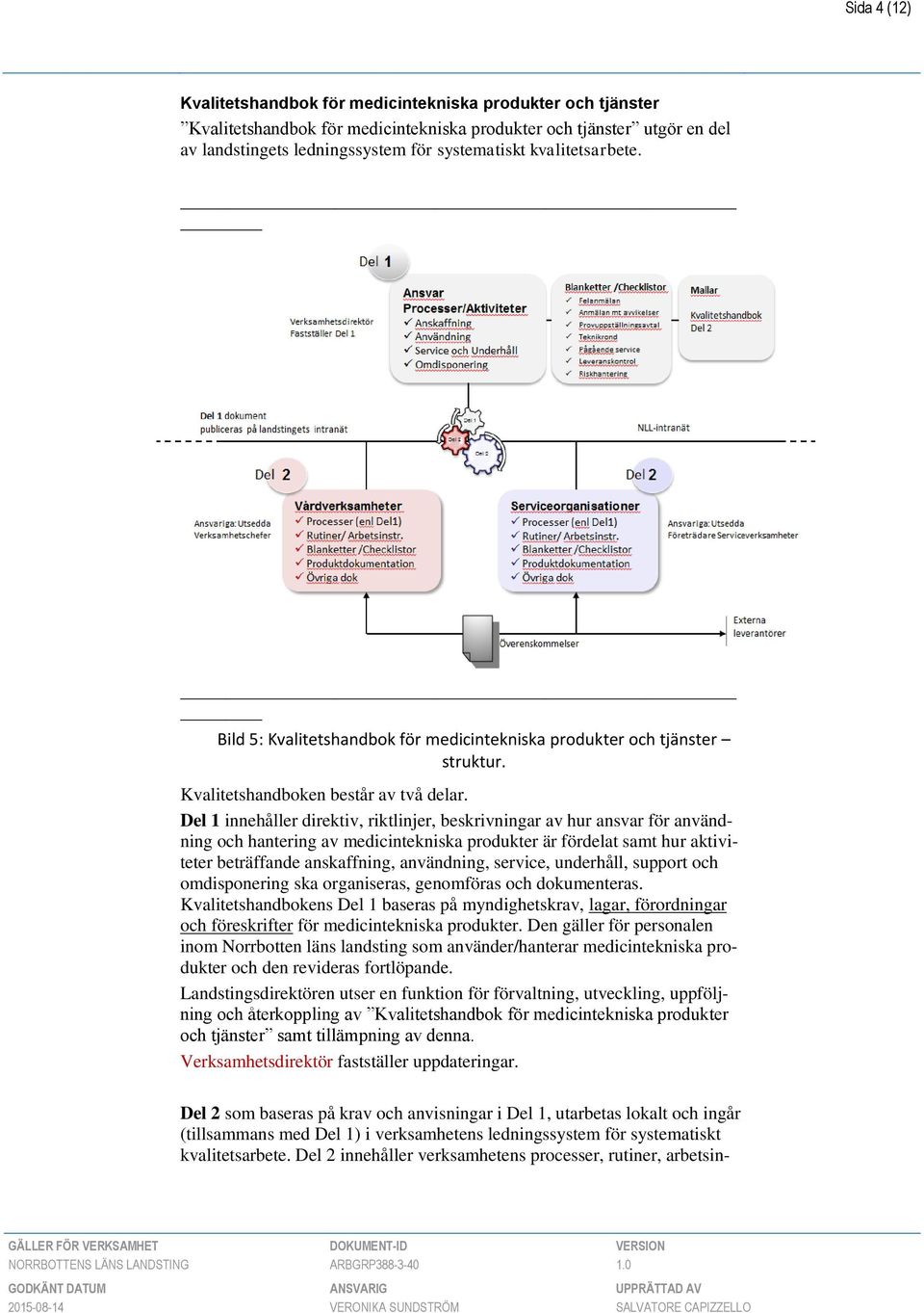 Del 1 innehåller direktiv, riktlinjer, beskrivningar av hur ansvar för användning och hantering av medicintekniska produkter är fördelat samt hur aktiviteter beträffande anskaffning, användning,