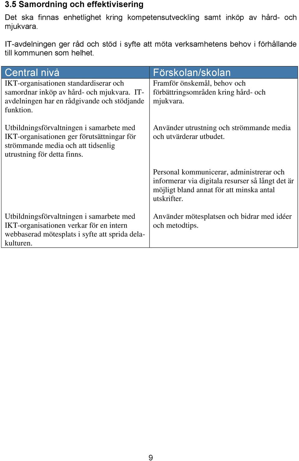 ITavdelningen har en rådgivande och stödjande funktion.