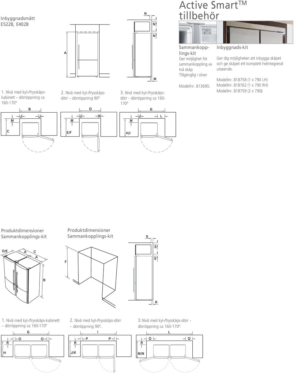 Inbyggnads-kit Ger dig möjligheten att inbygga skåpet och ge skåpet ett komplett helintegrerat utseende. Modellnr. 818758 (1 x 790 LH) Modellnr. 818762 (1 x 790 RH) Modellnr.