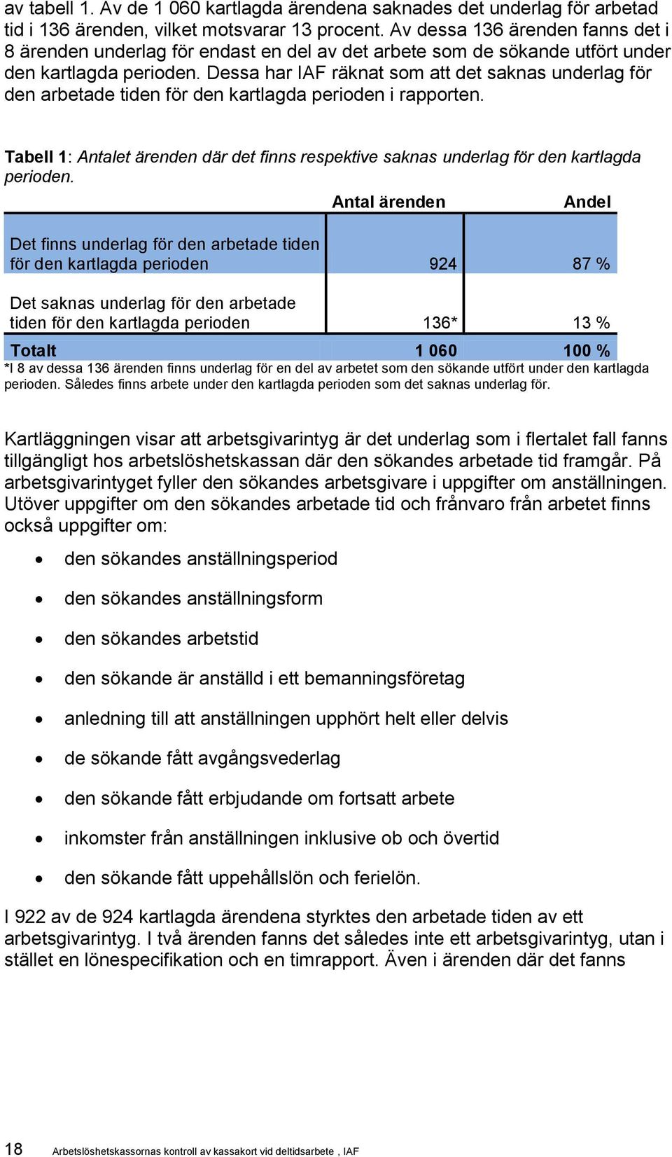 Dessa har IAF räknat som att det saknas för den arbetade tiden för den kartlagda perioden i rapporten. Tabell 1: Antalet ärenden där det finns respektive saknas för den kartlagda perioden.