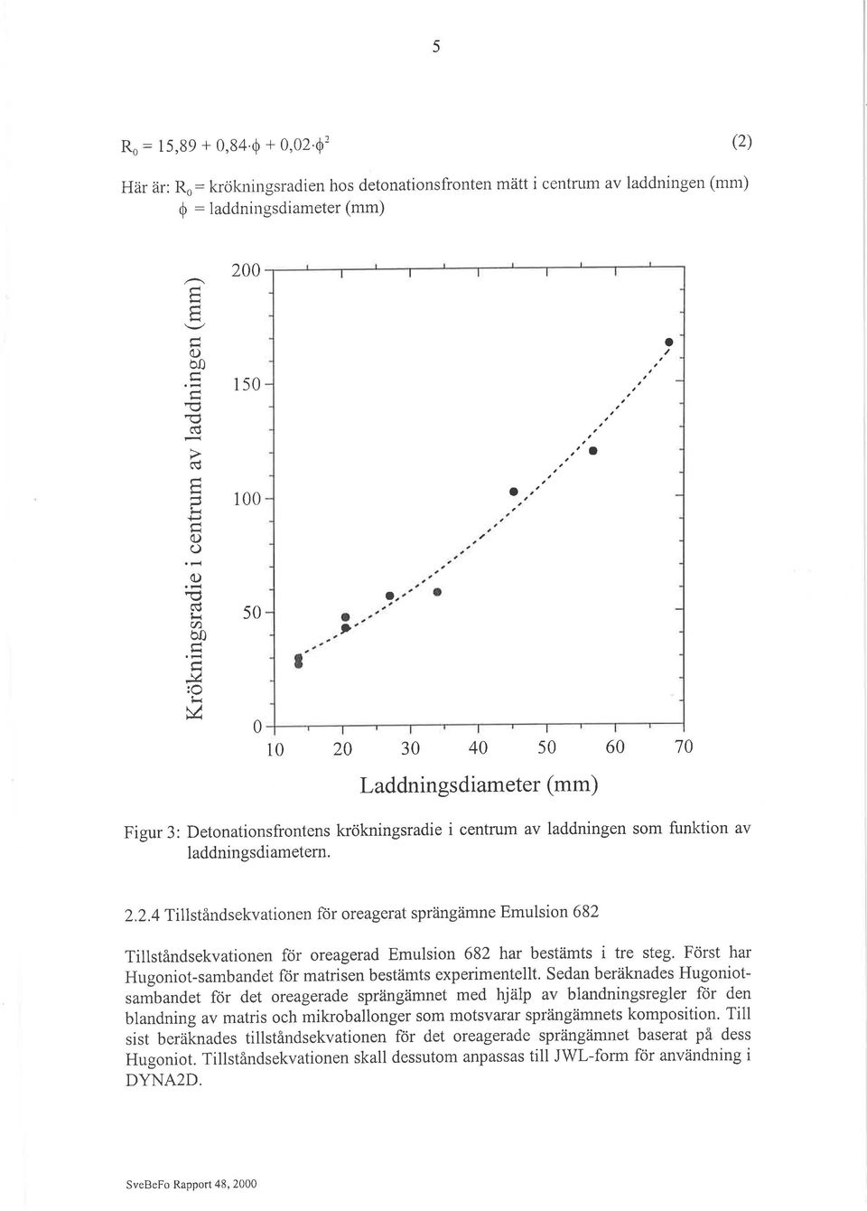 60 70 Laddningsdiameter (mm) Figur 3: Detnatinsfrntens krökningsradie i centrum av laddningen sm funktin av laddningsdiametern. 2.