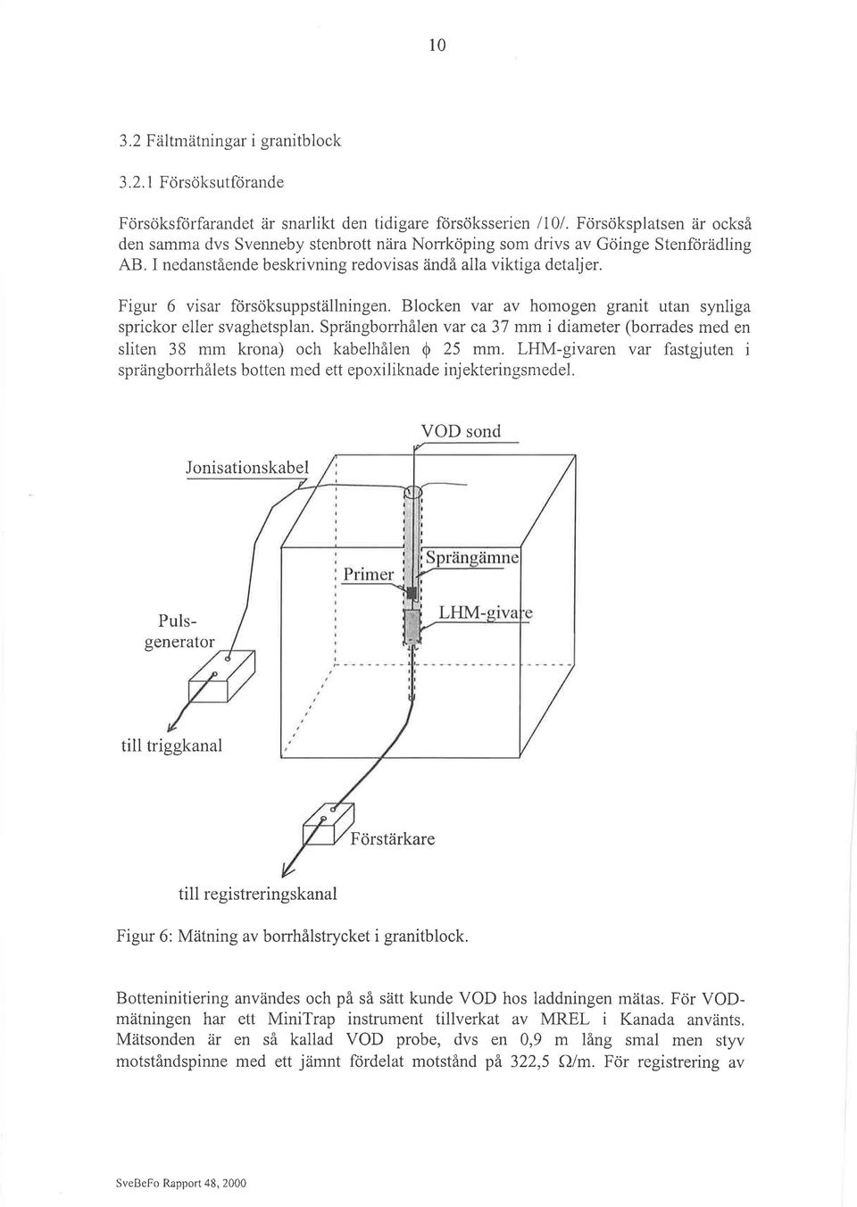 Figur 6 visar ftirsöksuppställningen. Blcken var av hmgen granit utan synliga sprickr eller svaghetsplan. Sprängbnhålen var ca37 mm i diameter (brrades med en sliten 38 mm krna) ch kabelhålen 0 25 mm.