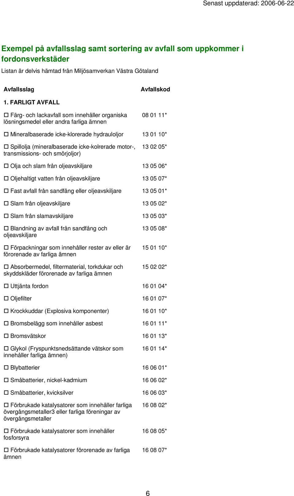 icke-kolrerade motor-, transmissions- och smörjoljor) 13 02 05* Olja och slam från oljeavskiljare 13 05 06* Oljehaltigt vatten från oljeavskiljare 13 05 07* Fast avfall från sandfång eller