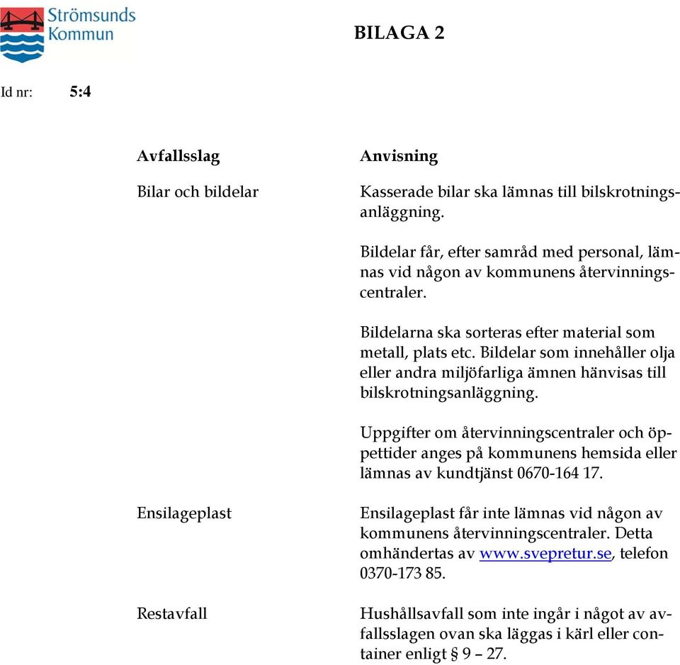 Bildelar som innehåller olja eller andra miljöfarliga ämnen hänvisas till bilskrotningsanläggning.